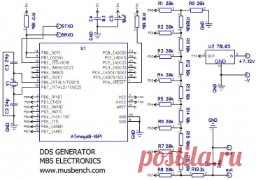 DDS генератор на ATMega8 с управлением от компьютера -