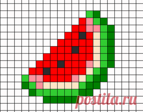 Рисунки по клеточкам фрукты ♥ Рисунки карандашом поэтапно
