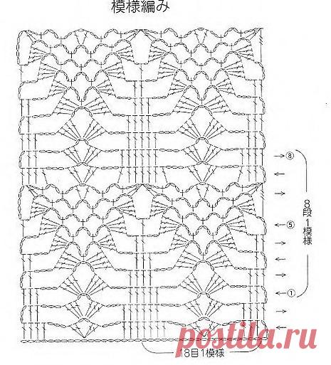 Платья Ванессы Монторо - Страна Мам