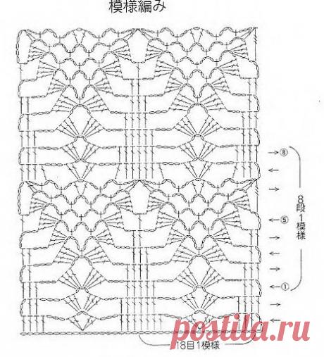 Платья Ванессы Монторо - Страна Мам