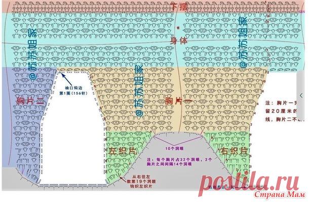 Ажурные топики с круглой кокеткой. - Все в ажуре... (вязание крючком) - Страна Мам