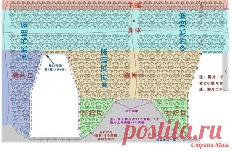 Ажурные топики с круглой кокеткой. - Все в ажуре... (вязание крючком) - Страна Мам