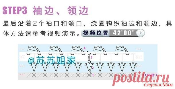 Ажурные топики с круглой кокеткой. - Все в ажуре... (вязание крючком) - Страна Мам