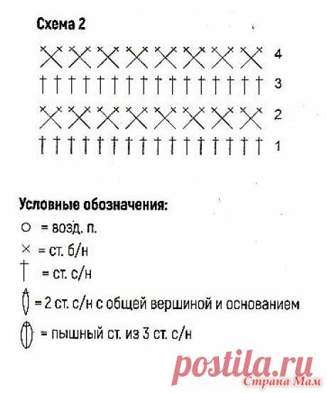 Платье "Оливия". - Все в ажуре... (вязание крючком) - Страна Мам