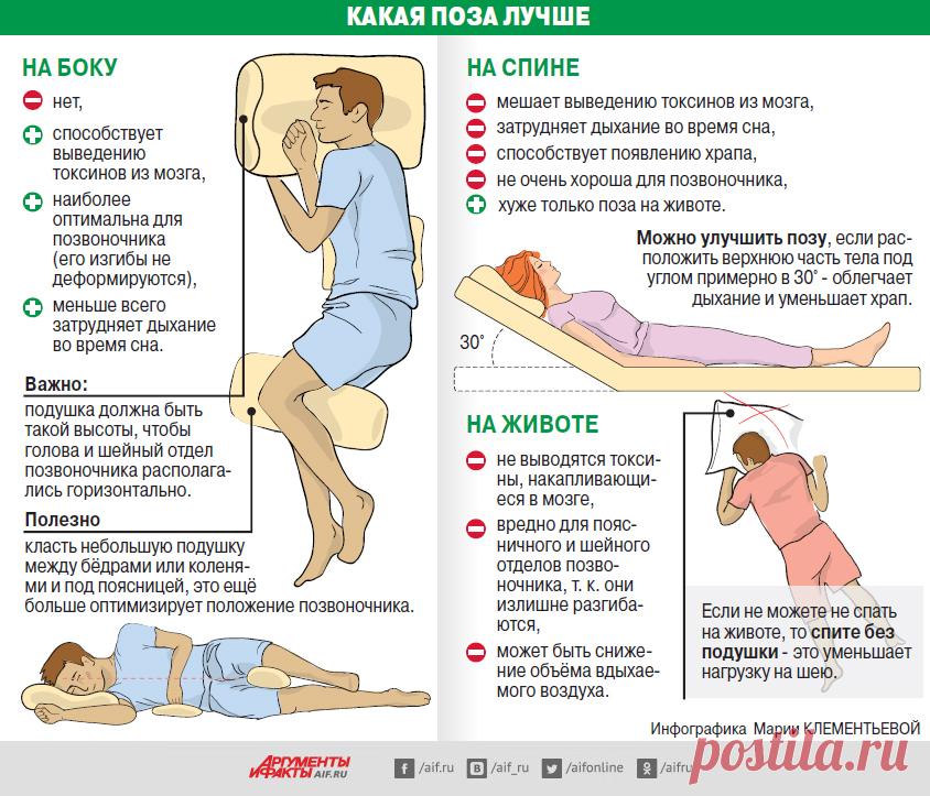 Лечь в позу. Как спать, чтобы сохранить здоровье