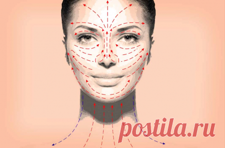 Массаж лица с помощью картофеля: омолаживаем и осветляем лицо | Health & Beauty | Пульс Mail.ru