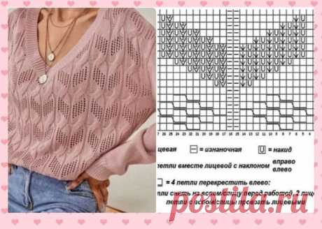 Модные и практичные пуловеры | Блог по вязанию спицами и крючком! | Пульс Mail.ru