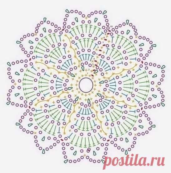 Кружевные цветочные мотивы