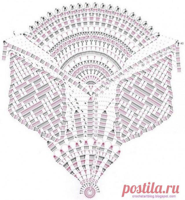 Красивые салфетки крючком