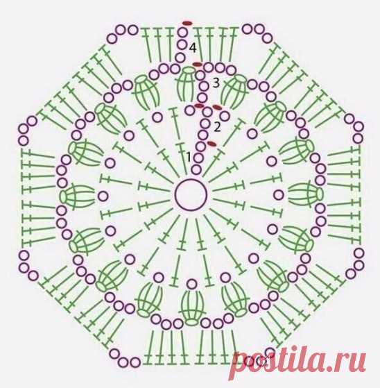 Кружевные цветочные мотивы
