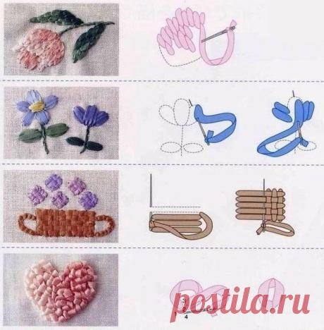 Стежки для вышивки