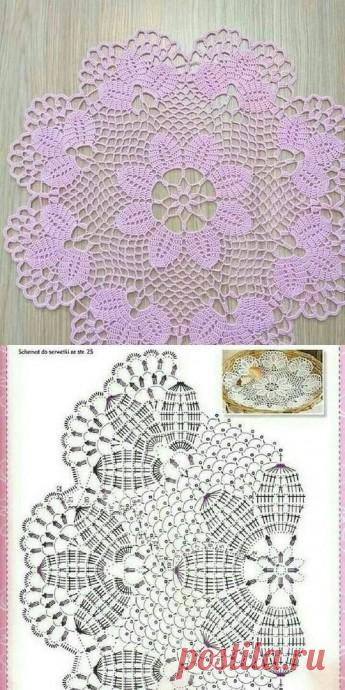 ​Салфетки и подставки под горячее