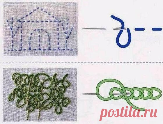 Стежки для вышивки