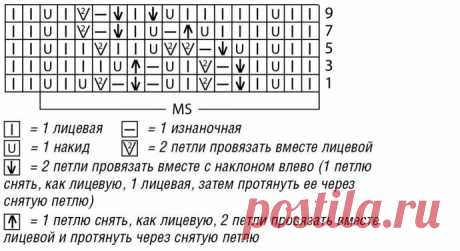 ​Трехцветный топ с ажурными листьями