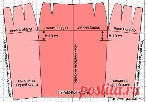 Юбка-карандаш без боковых швов Юбка-карандаш без боковых швовТакие юбки выглядят особенно роскошно и элегантно.