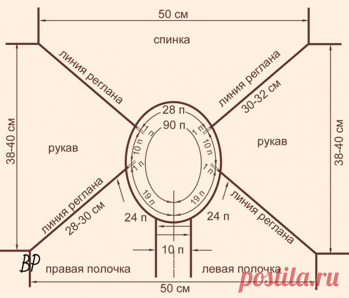 Вязание реглана