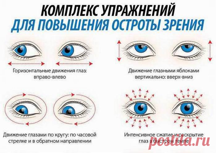 Ради хорошего зрения не пожалейте 10 минут в день
