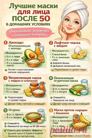 Секреты красоты. Лучшие маски для лица после 50
