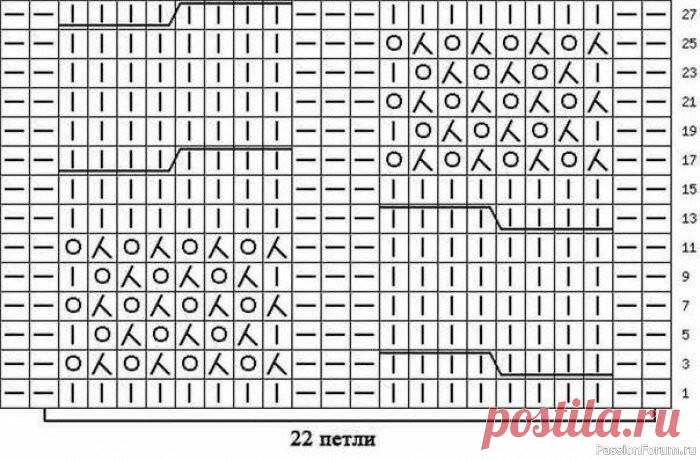Ажурный узор с косами в шахматном порядке | Вязание спицами для начинающих