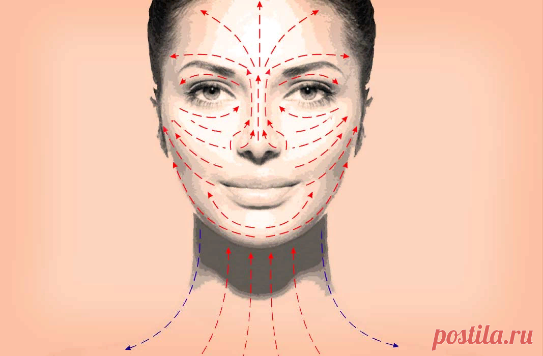 Массаж лица с помощью картофеля: омолаживаем и осветляем лицо | Health & Beauty | Пульс Mail.ru