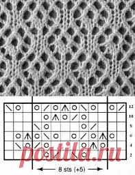 Risultati immagini per knitting lace single leaf