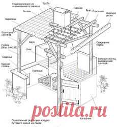 Входящие — oootep@rambler.ru — Рамблер/почта