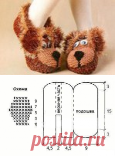 Вязанные ТАПОЧКИ-СОБАЧКИ своими руками!
