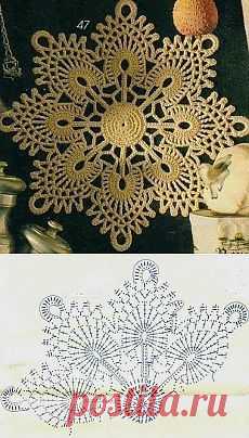 Crochet doily pattern