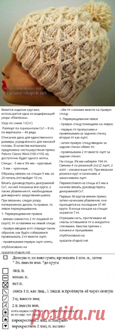 Женская креативная шапка плетенка спицами со схемой и описанием от Гретхен Трейси