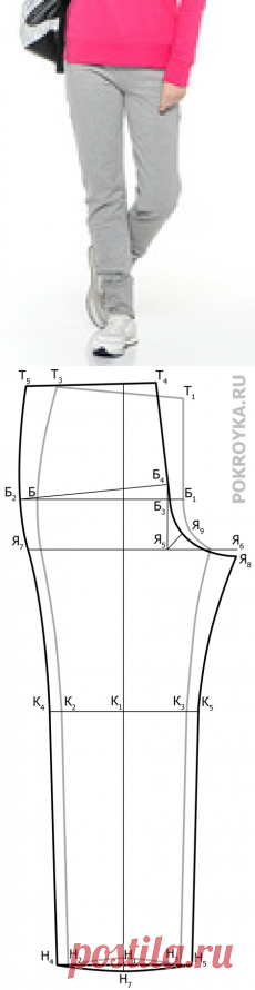 Выкройка женских трикотажных брюк