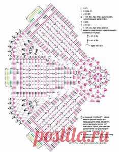 Необычная круглая салфетка крючком схема и описание