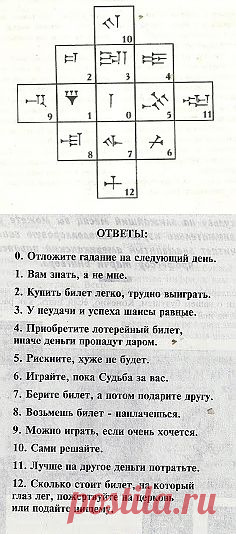 Как выиграть деньги в лотерею ? Магия | Сафо