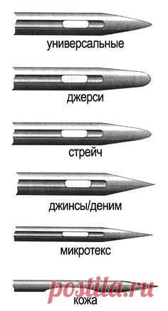 Как выбрать правильные иглы для вашего швейного проекта?. Полезные советы. Компания Janome