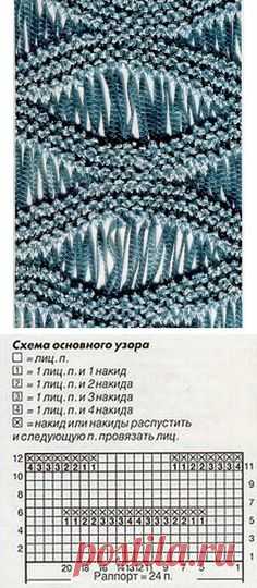 вязание спицами узоров со спущенными петлями: 21 тыс изображений найдено в Яндекс.Картинках