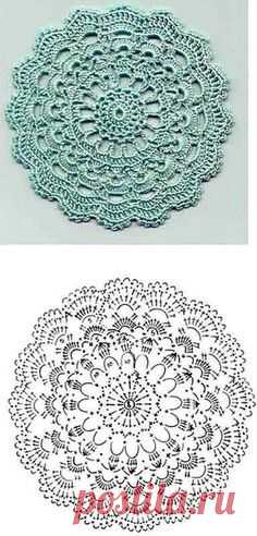 Patrón tapete de ganchillo - Crochet doily pattern