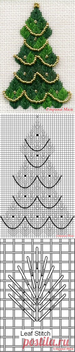 Для любителей шовчиков - елочка - Страна Мам