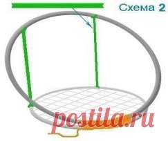 Плетём подвесное кресло. 
 
Люди придумали много интересных приспособлений для отдыха и релаксации. Сегодня мы предлагаем вам сделать одно из них — подвесное кресло своими руками. Его еще называют летающим креслом. Качаясь в этом уютном гнездышке, можно подремать, помедитировать и забыть о своих проблемах. Вы убедитесь, что кресло сразу станет центром всеобщего притяжения и в квартире, и на даче. Поэтому, не мешкая, приступаем к делу. 
 
1. Теперь мы рассмотрим оригинальную конструкцию из двух о