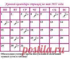 Лунный календарь стрижек на май 2017 года: благоприятные дни