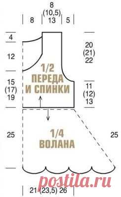 Ажурный жакет крючком Купальник с отделочными тесемками Болеро чёрное с отделкой Купальник со вставками из мотивов Розовая кофточка с ажурными рукавами Жакет без пуговиц Топ с воланом Блузон Тонкий топ Топ со вставкой на груди