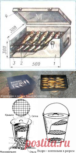 Самодельные коптильни для мясных и рыбных продуктов горячего и холодного копчения