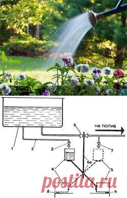 Поливка огорода регулируется автоматом - Свое хозяйство * - Сборник - Познавательный Интернет-журнал "Умеха - мир самоделок"