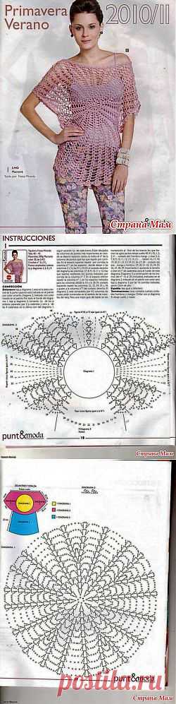 Туника из круга: Дневник группы "Все в ажуре... (вязание крючком)" - Страна Мам