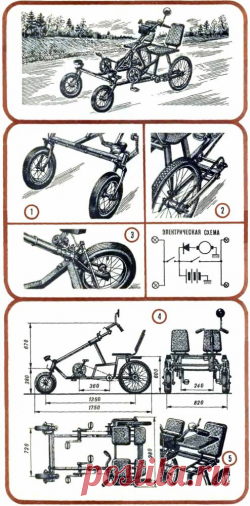 От велосипеда к веломобилю - Домашнему мастеру - Сборник - Познавательный Интернет-журнал "Умеха - мир самоделок"