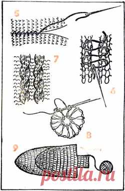Вяжем простым способом: носки, гольфы, подследники, башмачки - Женсовет: рукоделие+ - Сборник - Познавательный Интернет-журнал "Умеха - мир самоделок"