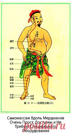 Техники китайского массажа и самомассажа для здоровья и долголетия | Китайский массаж и самомассаж для вашего здоровья и долголетия