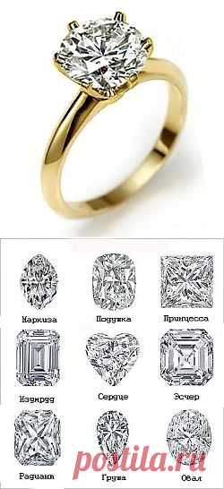 Помолвочные кольца с бриллиантами и огранка камней