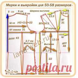 Мерки и выкройки-основы для 50-58 размеров.