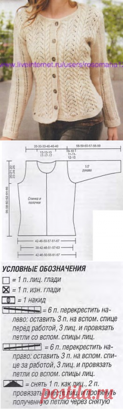 Ажурный жакет спицами. Описание, схема вязания модели.