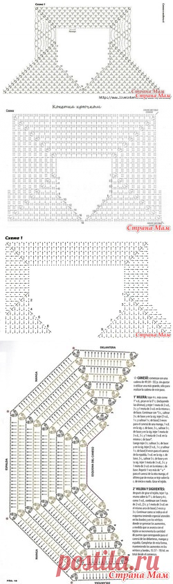 . Реглан с V вырезом крючком-прошу помощи! СПАСИБО! - Все в ажуре... (вязание крючком) - Страна Мам