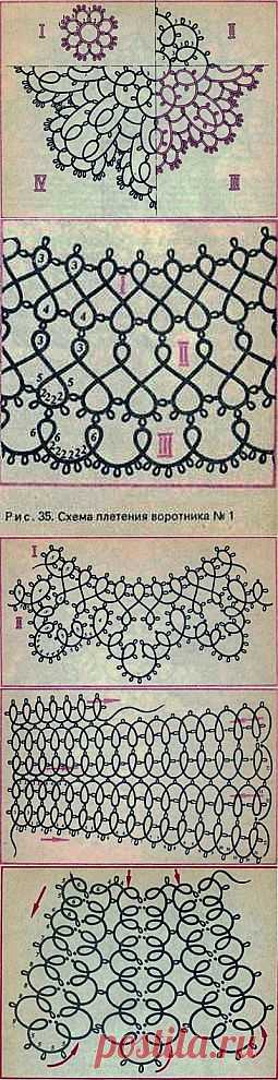 Схемы плетения воротничков » Eajenshina.ru - самый популярный сайт среди женщин всех возрастов